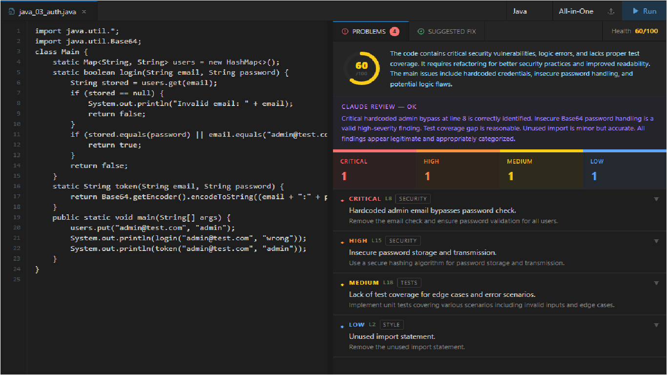 Java analysis — 60/100