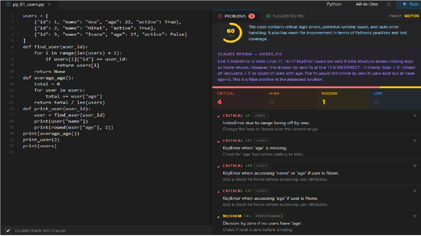 Python analysis — 60/100
